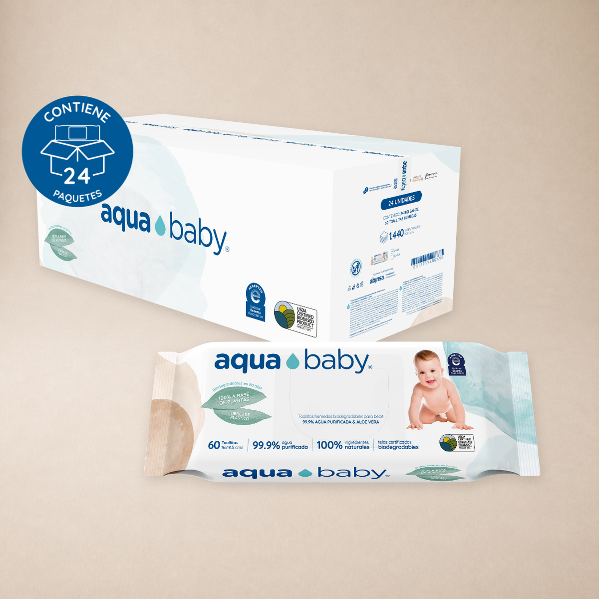 Toallitas húmedas Aqua Baby Biodegradables