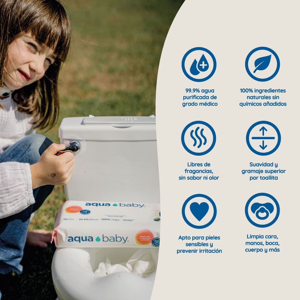 Aqua Baby Flushables 12 Bolsas de 50 Toallitas Húmedas
